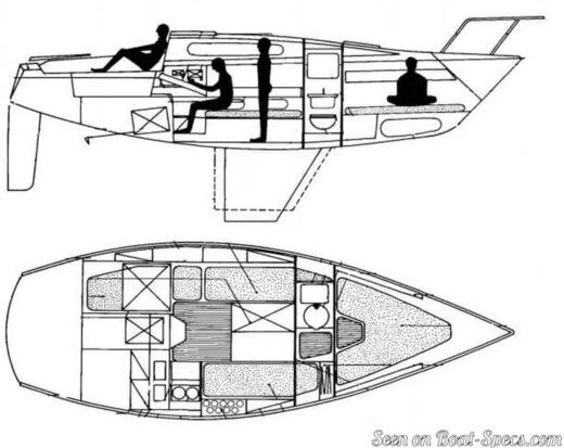 Sailboat Kelt Kelt 8 M boat plan