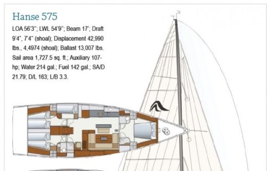 Sailboat Hanse Hanse 575 boat plan