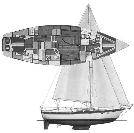 Sailboat Irwin 43 Planimetria della barca