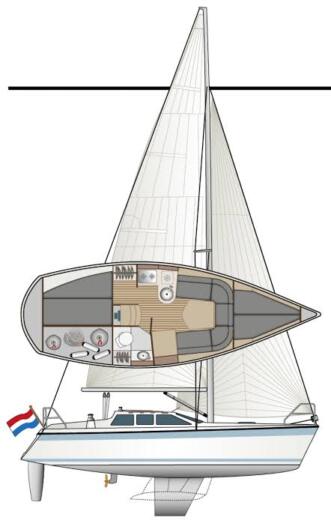 Sailboat Etap yachting Etap28i boat plan