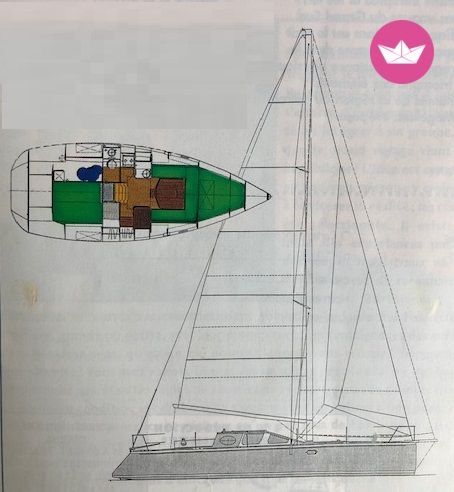 Sailboat Amateur TURBO 1100 Plano del barco