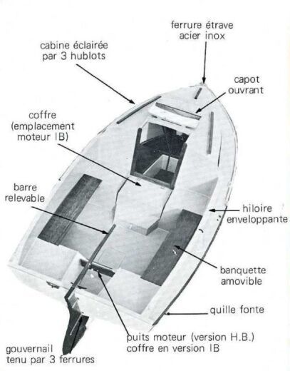 Without license Beneteau Capelan Plan du bateau