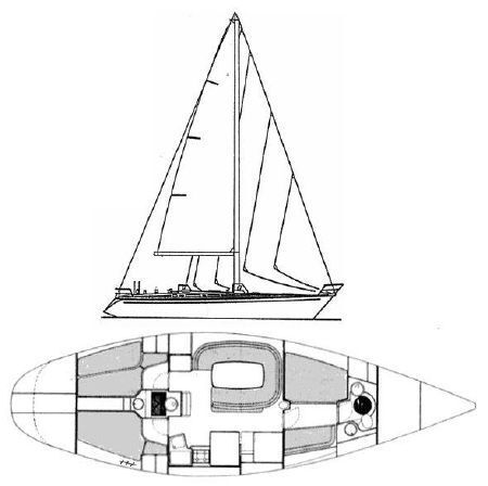 Sailboat Cantiere del Pardo Grand soleil 46 Boot Grundriss
