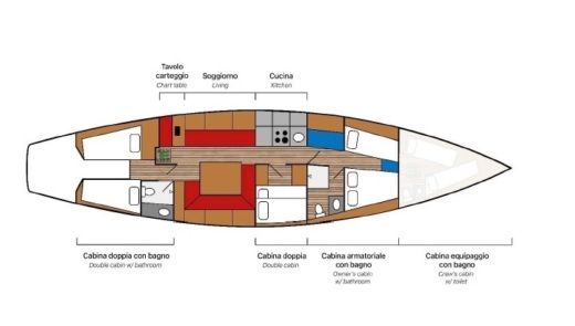 Sailboat Carlini Sciarelli Plattegrond van de boot