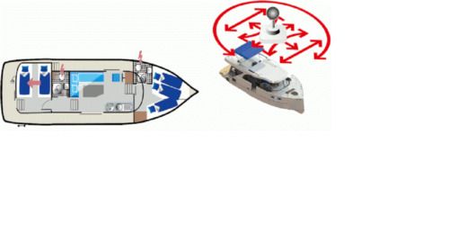 Houseboat Aquino 1190 (ZEU) Boot Grundriss