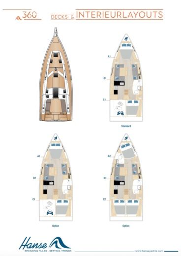 Sailboat Hanse Hanse 360 Boot Grundriss