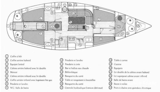 Sailboat Jeanneau Sun Kiss Plattegrond van de boot