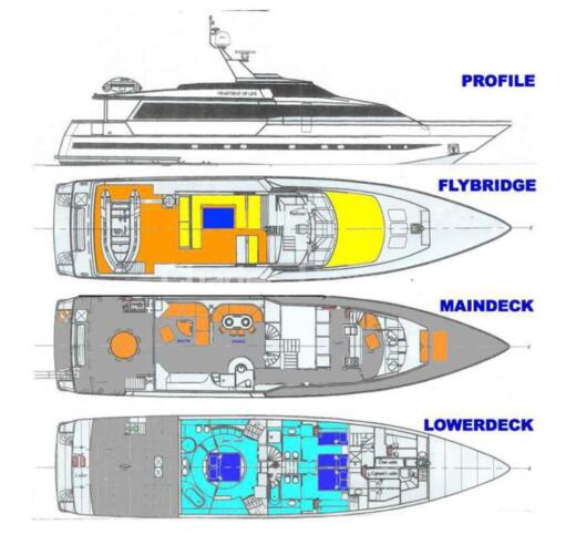 Motor Yacht Mulder Design Hessen Boat layout