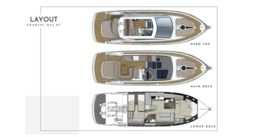 Motor Yacht Cranchi M44 Plattegrond van de boot