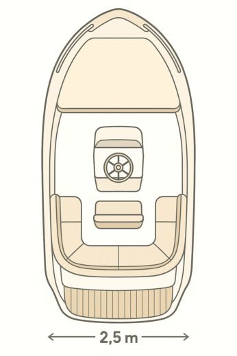 Motorboat Mimi Gozzo - Refitting 2025 boat plan