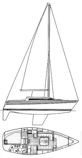 Sailboat Jeanneau Attalia 32 Plan du bateau