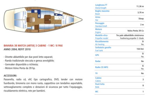 Sailboat BAVARIA 38 MATCH Plattegrond van de boot