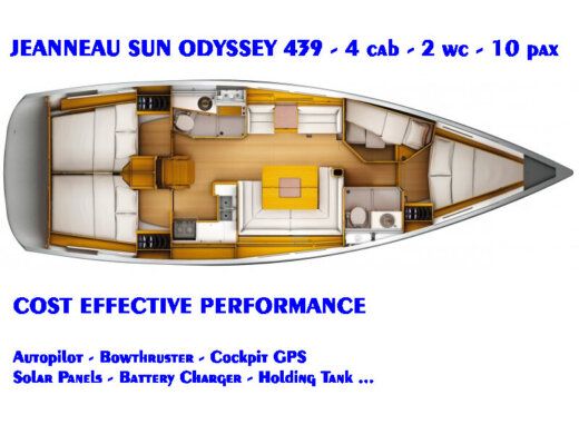 Sailboat JEANNEAU SUN ODYSSEY 439 Boot Grundriss