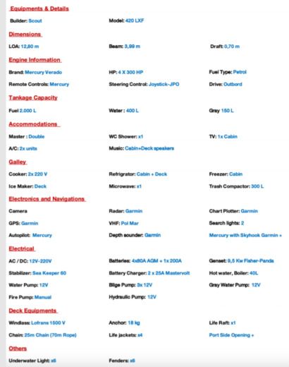 Motorboat Scout 42 LXF Boat layout