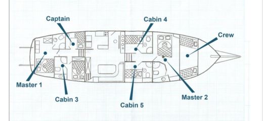 Gulet Custom Made Gulet Boat design plan