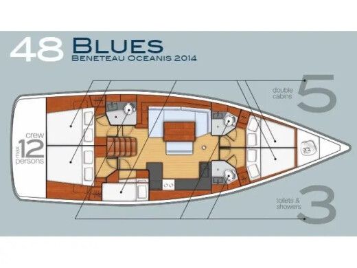 Sailboat  Oceanis 48 (5 cabins) Plano del barco
