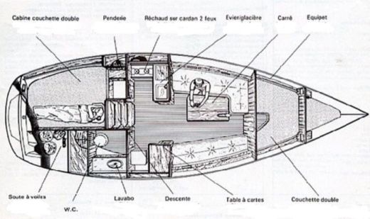 Sailboat Beneteau first 29 Boat design plan