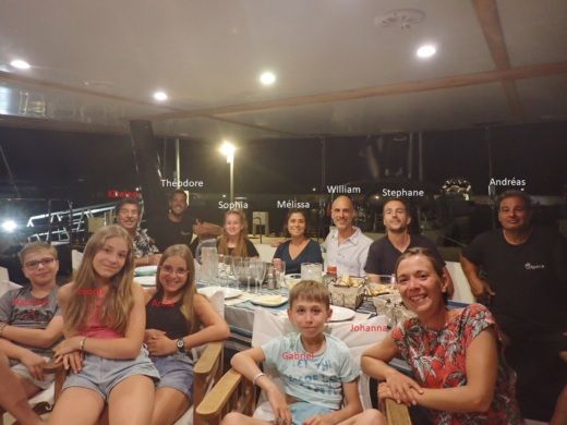 Athene Catamaran Sunreef Sunreef 62 alt tag text