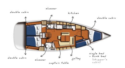 Sailboat Beneteau Oceanis 43 boat plan