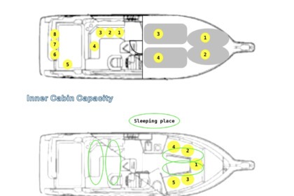 Hire Motorboat Bayliner Cierra 2655 Herceg Novi
