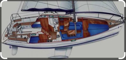 Sailboat JEANNEAU SUN ODYSSEY 37 Plan du bateau