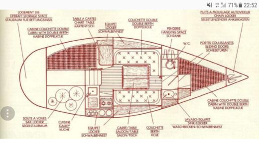 Sailboat Beneteau First 30E Plan du bateau