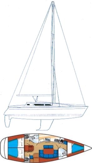 Sailboat Jeanneau Sun Odyssey 37.1 Planimetria della barca