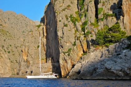 Charter Sailboat Alubat Cigale 18 Ibiza