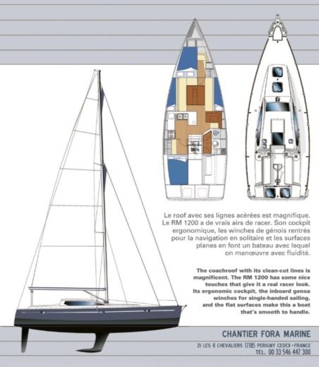 Sailboat Fora Marine RM 1200 boat plan