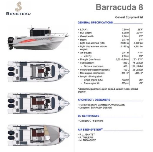 Motorboat Beneteau Barracuda 8 Plano del barco