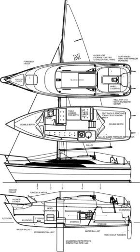 Sailboat Macgregor 26m Boat design plan
