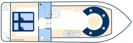 Houseboat Holiday 1000 Boot Grundriss