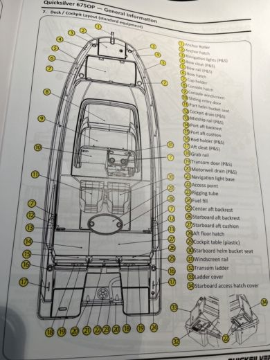Motorboat Quicksilver Activ 675 Open Boat design plan