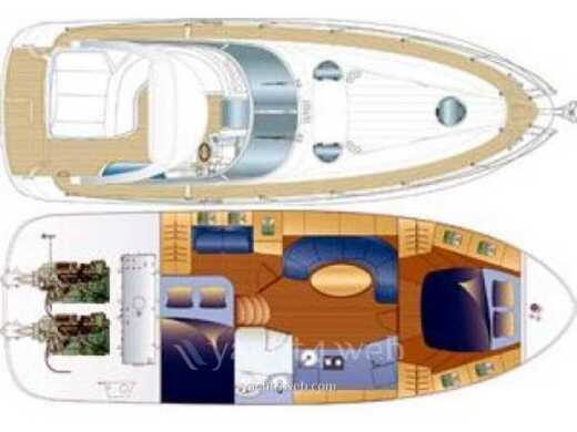 Motorboat Bavaria SPORT Boat design plan
