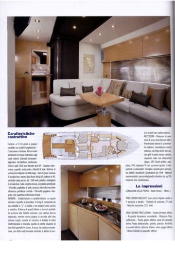 Motor Yacht Azimut Atlantis Plan du bateau