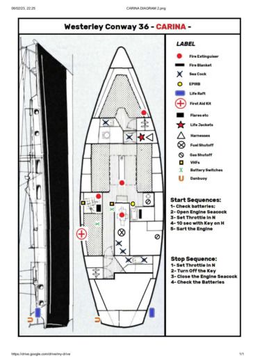 Sailboat Westerly Conway ketch Plattegrond van de boot